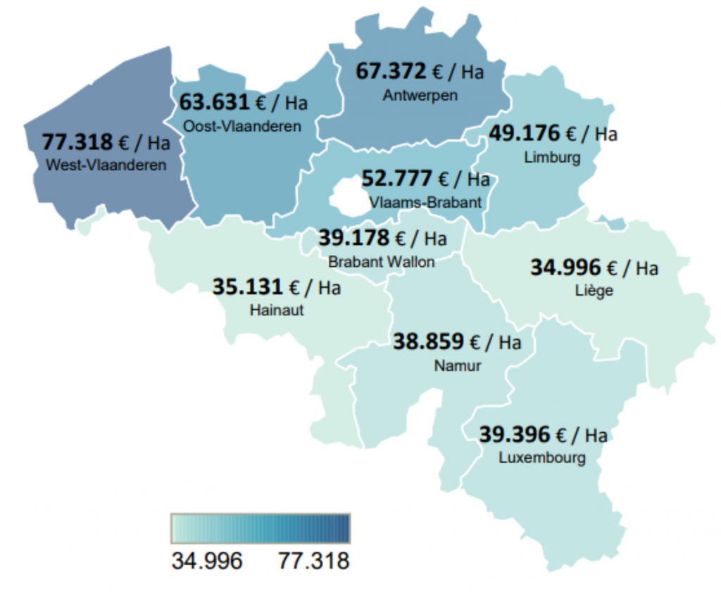 België: Strijd om schaarse landbouwgrond